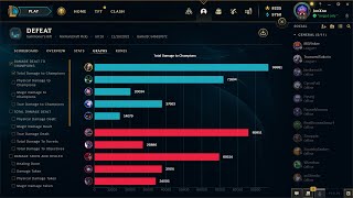 FULL GAME with climbing friends -  Singed 100K damage