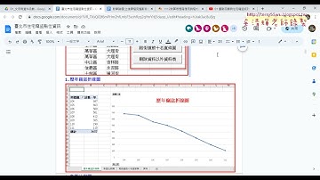 01 重點複習與期中報告與改為VBA說明