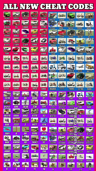 Indian Bikes Driving 3D || All NEW CHEATS CODES #shorts #short