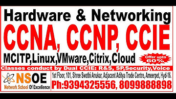 Free online New CCNAx 200-120 Routing and Switching online Video Training for Subneting www.nsoe.in