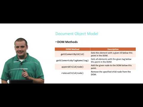 DOM (Document Object