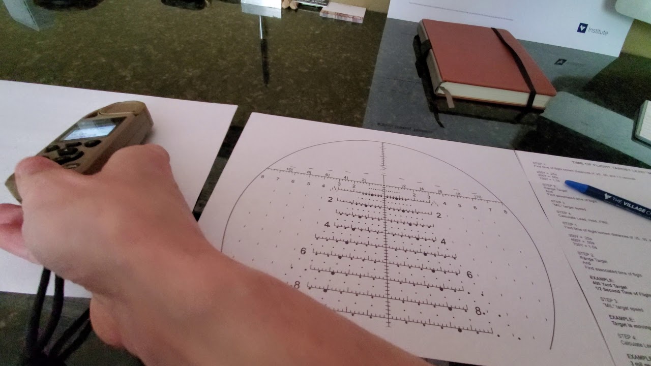 SHOOTING MOVERS - Time of Flight Target Lead