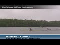 2015 Mid Atlantic Youth Championships