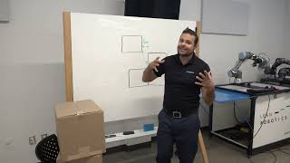 Robotiq Palletizing Solution | How to change the approach angle Net Worth