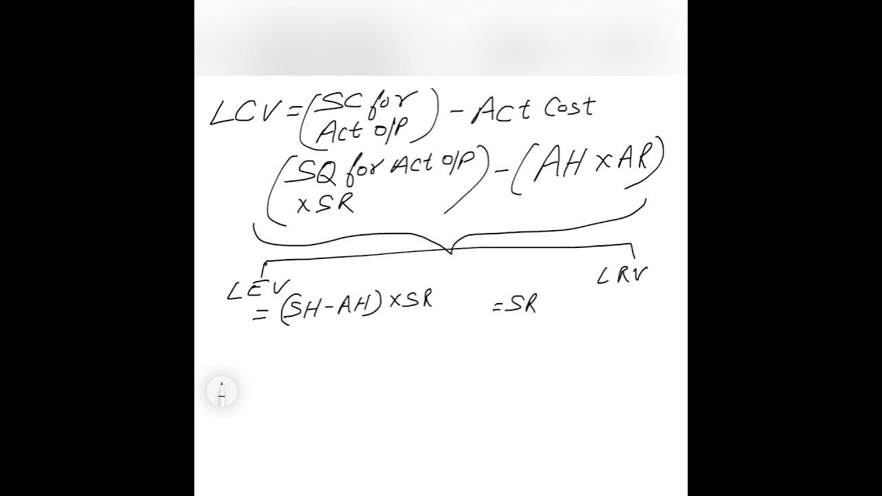 Labor cost variance definition formula explained cma youtube