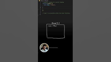 Lexical Environment in JavaScript | JavaScript Interview Question Part 7