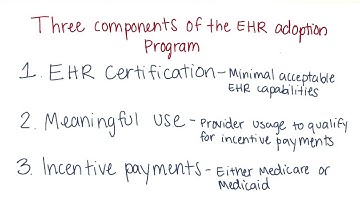 Recap - Georgia Tech - Health Informatics in the Cloud