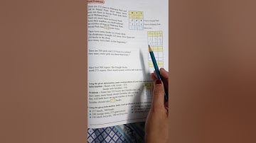 std-3 Sub-Maths How to solve word problems  Page no.-59