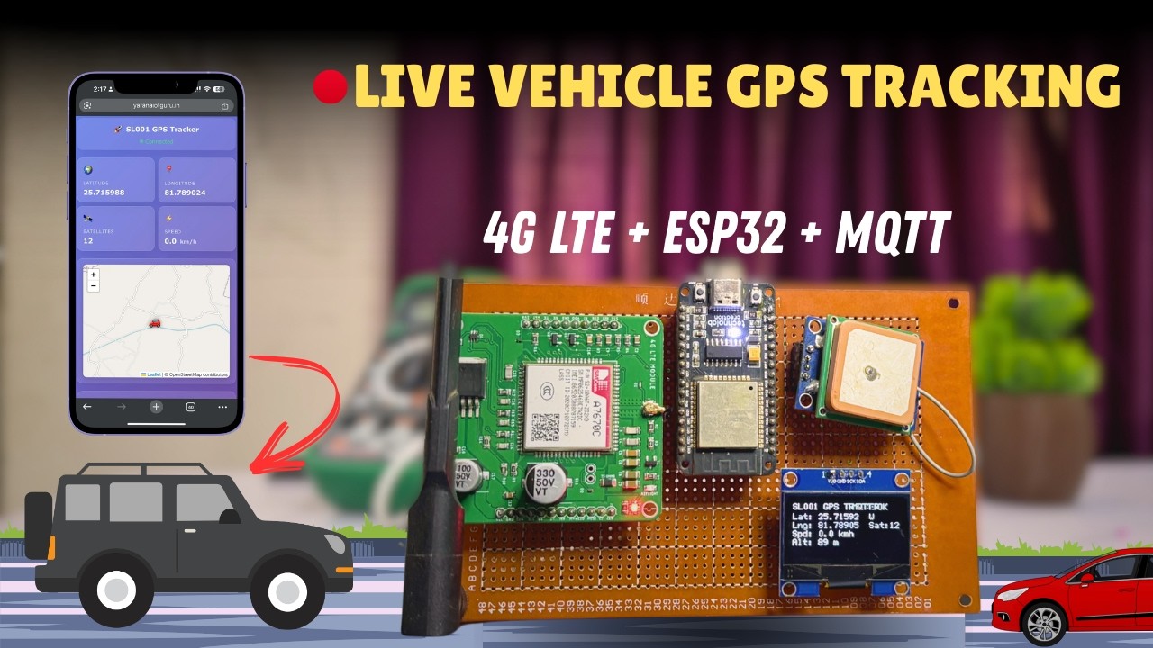 ESP32 4G LTE GPS Vehicle Tracking System using MQTT | Live Real-Time ...