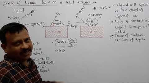 MECHANICAL PROPERTIES OF FLUIDS L06 I SHAPE OF LIQUID DROP ON  SOLID SURFACE I SHAPE OF LIQUID DROP