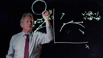 5.1 Introducing Euler