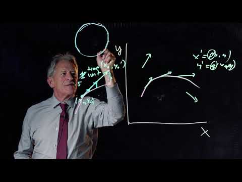 5.1 Introducing Euler's