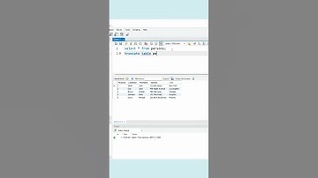 Truncate a Table in SQL! 🧹