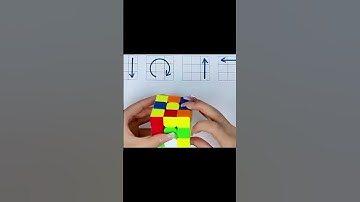 Brain Teaser Magic IQ Cube Puzzle Game  Toy 3x3x3-  simple Tricks IQ Cube puzzles #shorts #cube #new