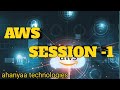 AWS session 1 #EC2 #MobaXterm #CloudComputing #DevOps #AWSForBeginners #Azure #Training #Placement