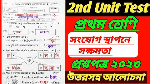 class 1 second unit test 2023/class 1 2nd unit test question 2023/class 1 second unit test question