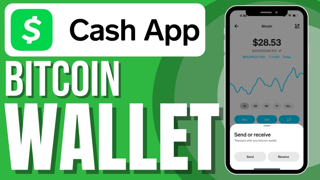 How To Transfer Money From Cashapp To Bitcoin Wallet