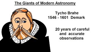 Astronomy - Ch. 4: History of Astronomy (13 of 16) The Giants of Astronomy: Tycho Brahe