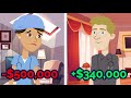 Are American Doctors Overpaid?
