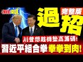 中美貿易戰升級
