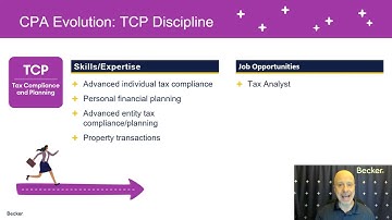 TCP Discipline Section for CPA Evolution Explained