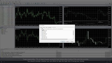 Ghidul de instalare și utilizare a indicatorului Renko | MetaTrader 4 & 5
