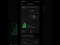 iPhone 17 Pro Max battery life update day 3 mostly on cellular. #iphone #apple