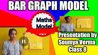 Bar Gaph Working Model | Bar Graph|Barchat | Bar Graph model | Math WorkingModel l maths models