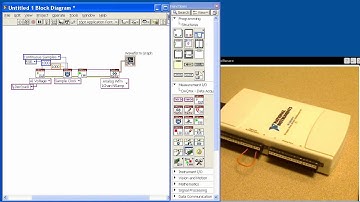 Continuous Waveform Acquisition with DAQmx VIs