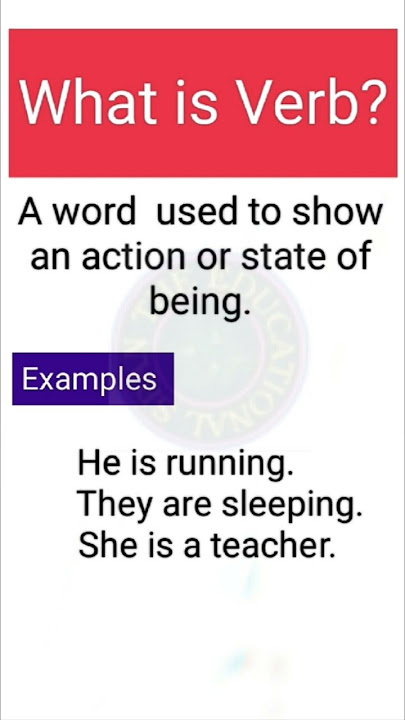 short-forms-of-verb-to-be-in-english-51-off
