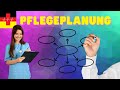 Deutsch Lernen Für Die Pflege Pflegeplanung Mit ABEDL Punkten Erklärt