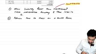 Substantive procedures on inventory