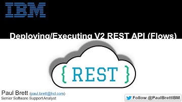 Deploying/Executing the ITX 10.0.3 REST API (re-visited)