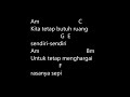 download Ruang Sendiri - Tulus - gudang chord download Ruang Sendiri - Tulus - gudang chord