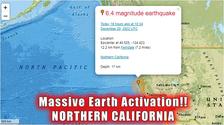 Massive Earth Activation on the Eve of the Solstic...
