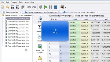 How to implement Loops in RapidMiner - Data Mining