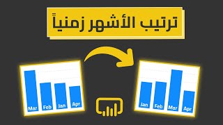 ترتيب الأشهر بالطريقة الصحيحة في بور بي اي - Sort Months in Power BI