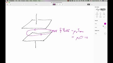 26.1: Electromagnetic Waves: The Maxwell Equations