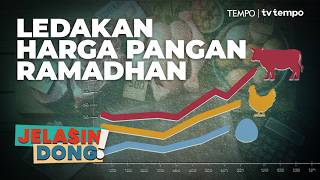 Was-was Ledakan Harga Pangan | Jelasin Dong!