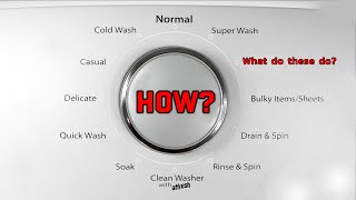 How to Use a Washing Machine - Full Tutorial, All Cycles by Word of Advice TV 5,422 views 10 months ago 13 minutes, 24 seconds