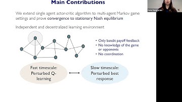 Manxi Wu - Multi-Agent Reinforcement Learning in Markov Potential Games and Beyond