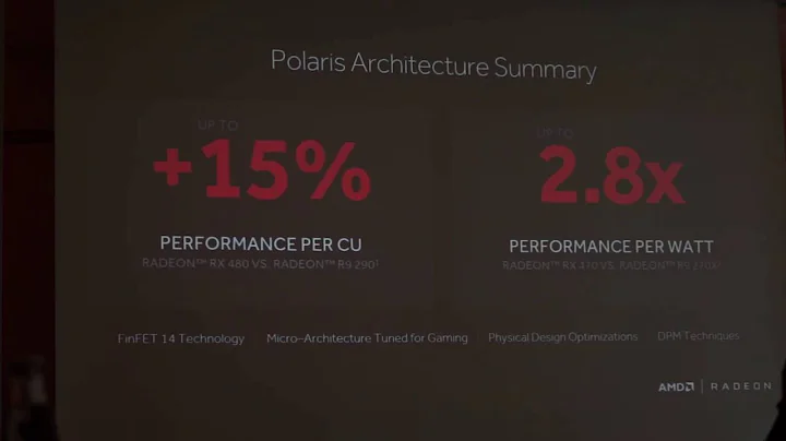 AMD 架构揭秘：Polaris 4代新特性