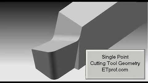 Single point cutting tool (ALL ANGLES)