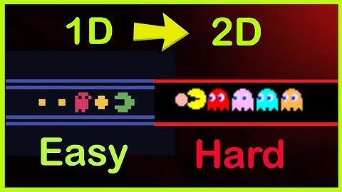 The Easiest Pac Man Game Was Just Created