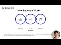 Why One AI Review Isn't Enough for Important Documents | Recensa
