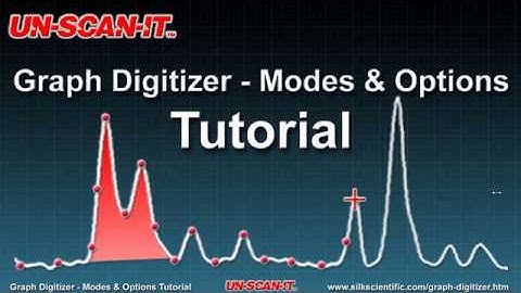 Graph Digitizer – Modes & Options Tutorial