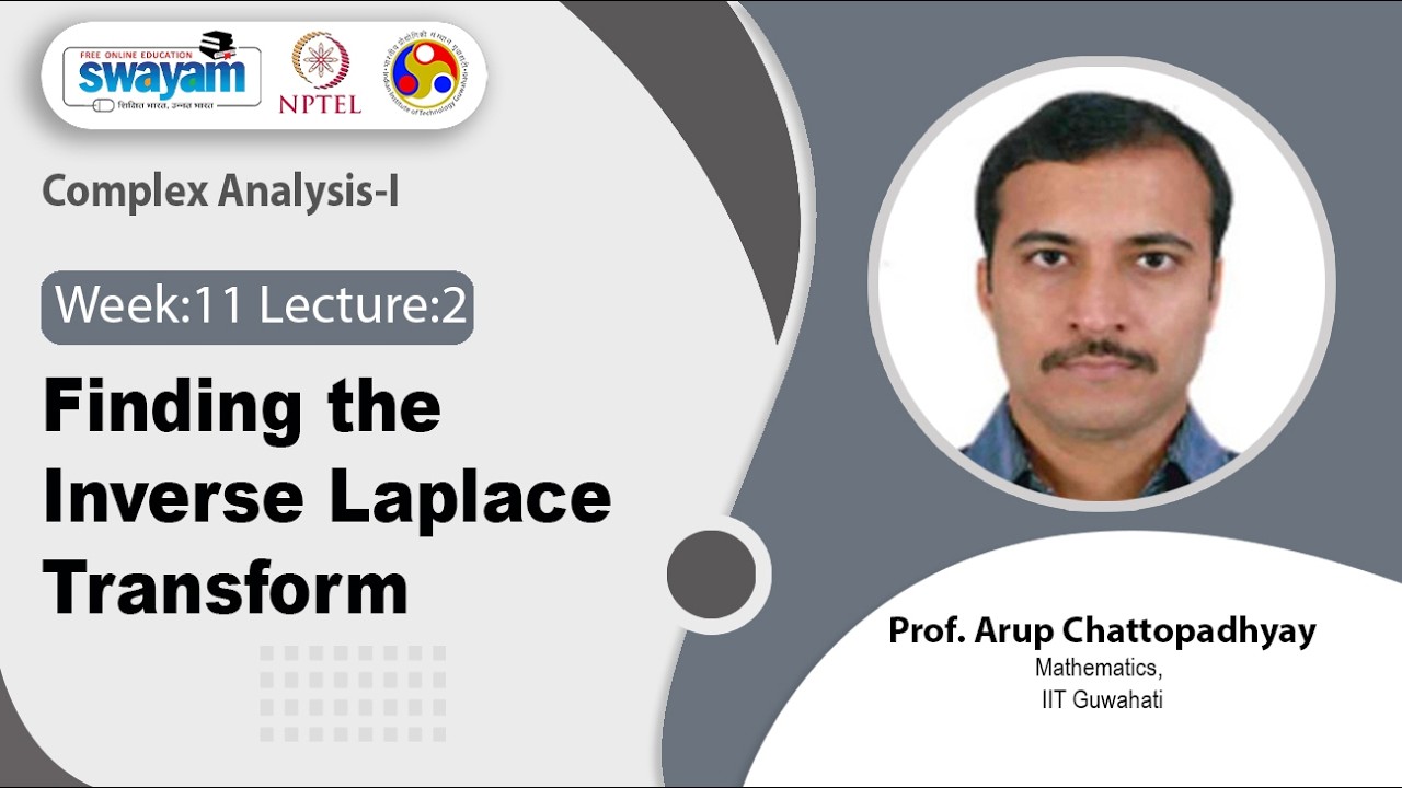 Lec 66: Finding the Inverse Laplace Transform