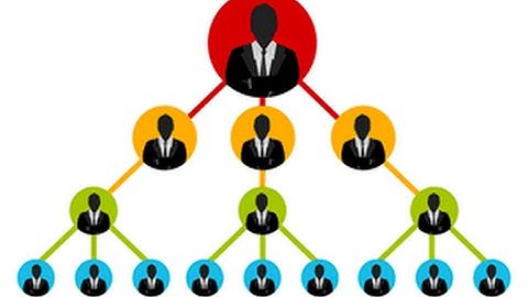 Difference Between MLM and Pyramid Schemes