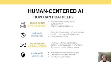 ICML2021 CA2MH Workshop - Mind the gap