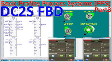 Basic Proficy Process Systems (PPS) GE DCS Part3 (DC2S) Function Block Diagram (FBD)